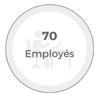 70 employés